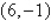 <strong>Solve the system by the method of elimination. </strong> A) inconsistent B) C) D) E)