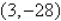 <strong>Solve the system by the method of elimination. </strong> A) inconsistent B) C) D) E)