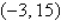 <strong>Solve the system by the method of elimination. </strong> A) B) (dependent) C) D) inconsistent E)