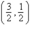 <strong>Solve using any method. </strong> A) B) C) D) inconsistent E)