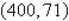 <strong>Find the equilibrium point of the demand and supply equations. (The equilibrium point is the price p and number of units x that satisfy both the demand and supply equations.) </strong> A) B) C) inconsistent D) E)