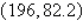 <strong>Find the equilibrium point of the demand and supply equations. (The equilibrium point is the price p and number of units x that satisfy both the demand and supply equations.) </strong> A) B) C) inconsistent D) E)