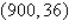 <strong>Find the equilibrium point of the demand and supply equations. (The equilibrium point is the price p and number of units x that satisfy both the demand and supply equations.) </strong> A) B) C) inconsistent D) E)