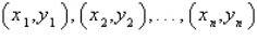 Find the least squares regression line   for the points   by solving the system for a and b.   Points:   space