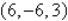 <strong>Solve the system of linear equations. </strong> A) B) C) D) inconsistent E)
