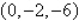 <strong>Solve the system of linear equations. </strong> A) B) C) D) inconsistent E)