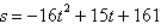 <strong>An object moving vertically is at the given heights at the specified times. Find the position equation for the object. At t = 1 second, s = 161 feet At t = 2 seconds, s = 98 feet At t = 3 seconds, s = 3 feet</strong> A) B) C) D) E)