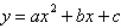 Find the equation of the parabola   that passes through the points.  