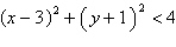 Sketch the graph of the inequality.    