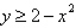 <strong>Write an inequality for the shaded region shown in the figure. </strong> A) B) C) D) E)