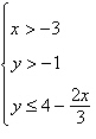 Determine which one of the ordered pairs below is a solution of the system of linear inequalities.  
