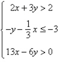 Determine which one of the ordered pairs below is a solution of the system of linear inequalities.  