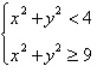 Sketch the graph and label the vertices of the solution set of the system of inequalities. Shade the solution set.    