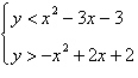 Use a graphing utility to graph the inequalities. Shade the region representing the solution set of the system.  