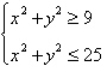 <strong>Derive a set of inequalities to describe the region. </strong> A) B) C) D) E)