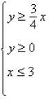 <strong>Derive a set of inequalities to describe the region. Triangle: vertices at (0, 0), (3, 0), (3, 4)</strong> A) B) C) D) E)