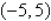 <strong>Using the grid provided, sketch the graph of the given function in the interval and then determine the x-intercepts, if any. </strong> A) no x-intercepts B) (-2,0) and (2,0) C) (-4,0), (-2,0), (2,0), and (4,0) D) (-2,0) E) (-3,0), (-1,0), (1,0), and (3,0)