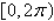 Use a graphing utility to approximate the solutions (to three decimal places) of the given equation in the interval .