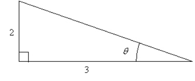 <strong>Use the figure below to determine the exact value of the given function. </strong> A) B) C) D) E)