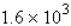 <strong>The chemical acidity of a solution is measured in units of pH: , where is the hydrogen ion concentration in the solution. If a sample of rain has a pH of 3.2, how many times higher is its than pure water's, which has a pH of 7?</strong> A) B) C) 7 D) E)