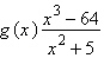 Determine the zeros (if any) of the rational function   .