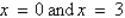 <strong>Determine the domain of .</strong> A) all real numbers except B) all real numbers C) all real numbers except D) all real numbers except E) all real numbers except