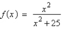 <strong>Determine the equations of any horizontal and vertical asymptotes of .</strong> A) horizontal: ; vertical: B) horizontal: ; vertical: none C) horizontal: ; vertical: D) horizontal: none; vertical: none E) horizontal: ; vertical: none