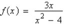 The graph of the function is shown below. Determine the vertical and horizontal asymptotes of its graph.