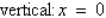 <strong>The graph of the function is shown below. Determine the vertical and horizontal asymptotes of its graph. </strong> A) horizontal: B) horizontal: C) horizontal: D) horizontal: E) horizontal: