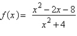 <strong>Determine the domain of the function .</strong> A) Domain: all real numbers except B) Domain: all real numbers except C) Domain: all real numbers except D) Domain: all real numbers except E) Domain: all real numbers