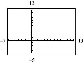 Given the rational function : a. Using a graphing utility, sketch the graph in the given window frame: b. Determine the domain of the function. c. Identify any vertical asymptotes. d. Determine the equation of the slant asymptote.
