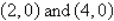 <strong>Solve for any x-intercepts for the graph of .</strong> A) B) C) D) E)