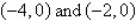 <strong>Solve for any x-intercepts for the graph of .</strong> A) B) C) D) E)
