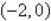 <strong>Solve for any x-intercepts for the graph of .</strong> A) B) C) D) E)