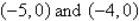 <strong>Solve for any x-intercepts for the graph of .</strong> A) B) C) D) E)