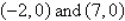 <strong>Solve for any x-intercepts for the graph of .</strong> A) B) C) D) E)