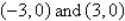 <strong>Solve for any x-intercepts for the graph of .</strong> A) B) C) D) E)