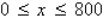 <strong>A 1500-liter tank contains 70 liters of a 30% acid solution and you add x liters of a 70% acid solution to the tank. If the function C, which represents the proportion of acid to the total solution in the final mixture, is given by , determine the domain based upon the physical constraints of the problem.</strong> A) B) C) D) E)