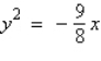 <strong>Find the vertex and focus of the parabola. </strong> A) vertex: (0, 0) focus: B) vertex: focus: C) vertex: (0, 0) focus: D) vertex: focus: E) vertex: (0, 0) focus: