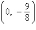 <strong>Find the vertex and focus of the parabola. </strong> A) vertex: (0, 0) focus: B) vertex: focus: C) vertex: (0, 0) focus: D) vertex: focus: E) vertex: (0, 0) focus: