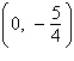 <strong>Find the vertex and focus of the parabola. </strong> A) vertex: (0, 0) focus: B) vertex: focus: C) vertex: (0, 0) focus: D) vertex: focus: E) vertex: (0, 0) focus: