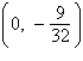 <strong>Find the vertex and focus of the parabola. </strong> A) vertex: (0, 0) focus: B) vertex: focus: C) vertex: (0, 0) focus: D) vertex: focus: E) vertex: (0, 0) focus: