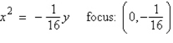 <strong>Find the standard form of the equation of the parabola and determine the coordinates of the focus. </strong> A) B) C) D) E)