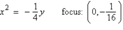 <strong>Find the standard form of the equation of the parabola and determine the coordinates of the focus. </strong> A) B) C) D) E)