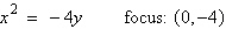 <strong>Find the standard form of the equation of the parabola and determine the coordinates of the focus. </strong> A) B) C) D) E)