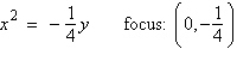 <strong>Find the standard form of the equation of the parabola and determine the coordinates of the focus. </strong> A) B) C) D) E)
