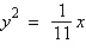 <strong>Write an equation for a cross section of the parabolic ear (used to hear sounds from a distance) shown in the picture. d = 2.75 inches</strong> A) B) C) D) E)