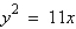 <strong>Write an equation for a cross section of the parabolic ear (used to hear sounds from a distance) shown in the picture. d = 2.75 inches</strong> A) B) C) D) E)