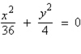 <strong>Find the standard form of the equation of the ellipse with the following graph. </strong> A) B) C) D) E)