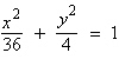 <strong>Find the standard form of the equation of the ellipse with the following graph. </strong> A) B) C) D) E)